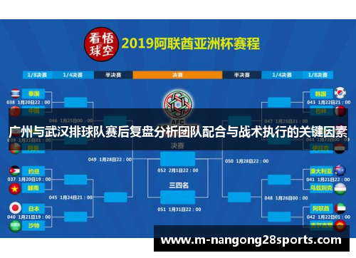 广州与武汉排球队赛后复盘分析团队配合与战术执行的关键因素